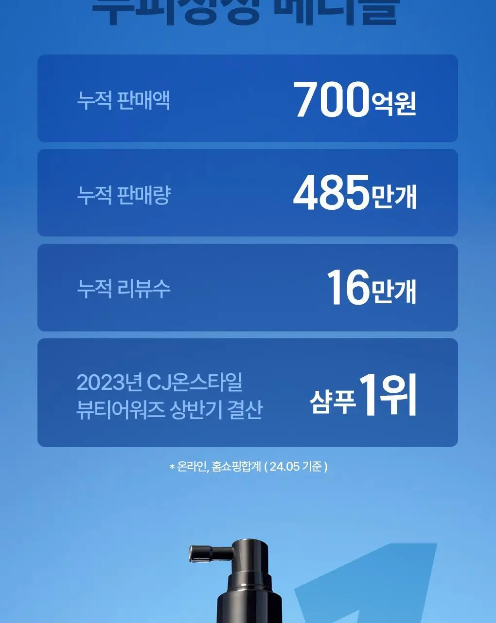 [지현우 PICK] 메디올 탈모케어 뉴트리션 에센스 120ml 상세페이지 5